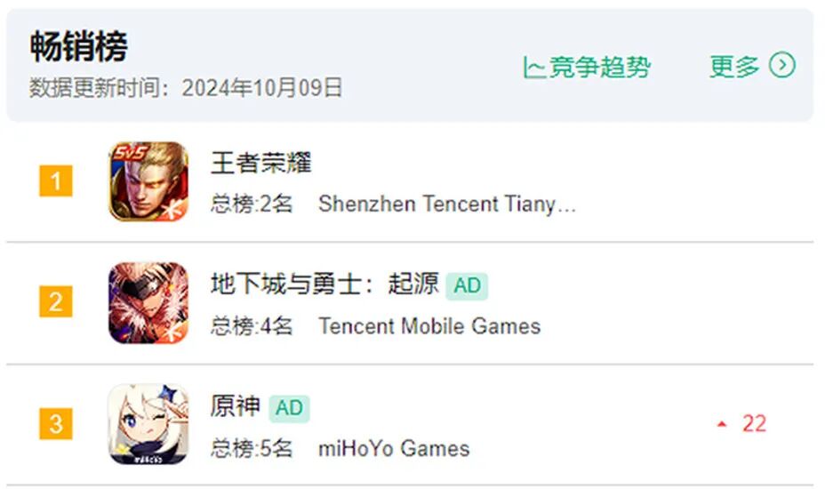 暗区突围内测ios