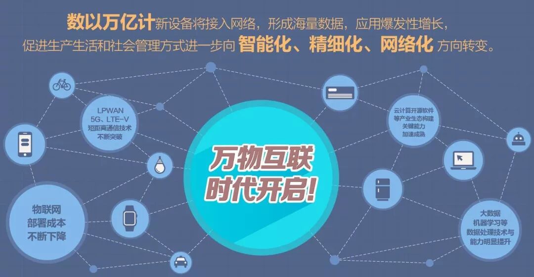 创客贴丨5g时代你不得不了解的万物互联