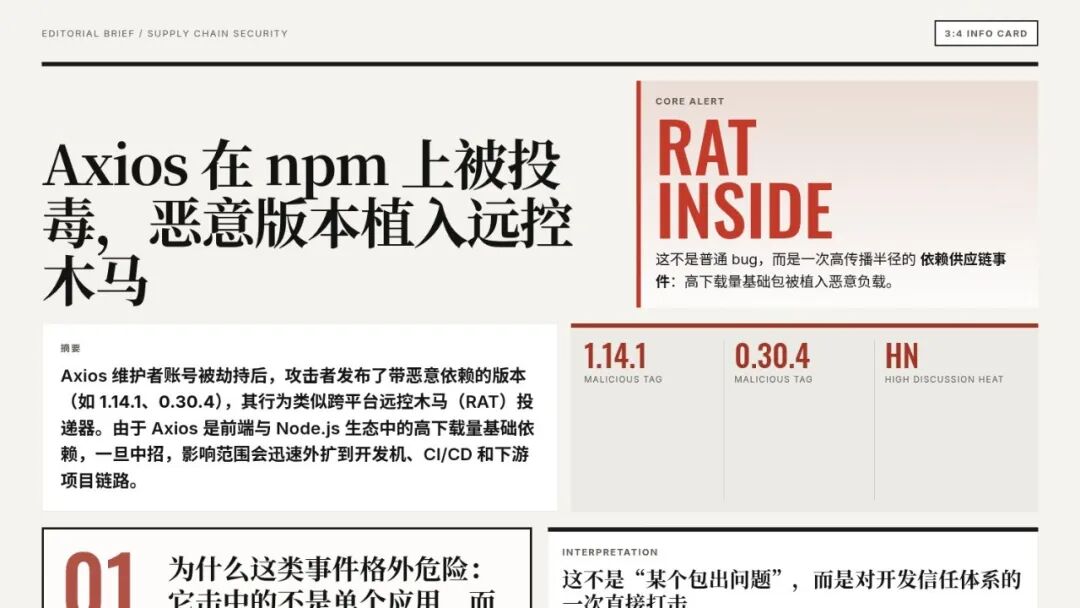 文章封面
