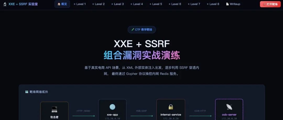 文章封面