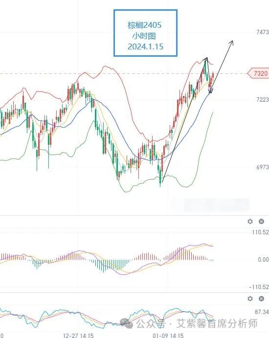 为什么在下跌行情中黄金白银也能赚钱