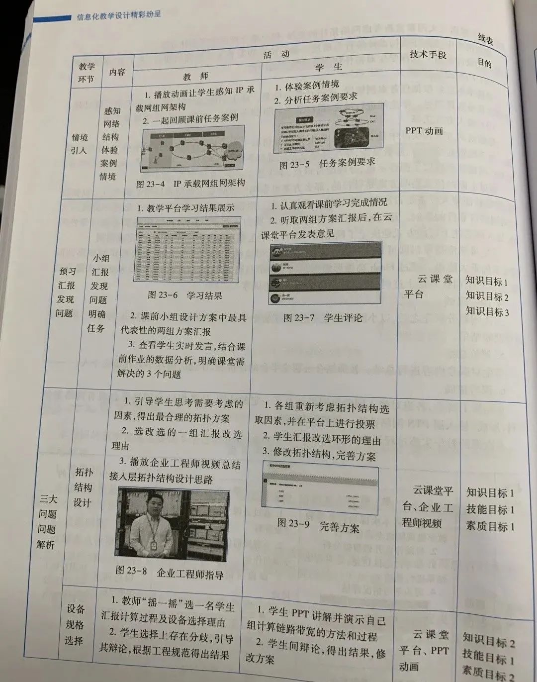 教师辞职申请书怎样写_写一句歌颂教师的诗句_教师教案怎么写