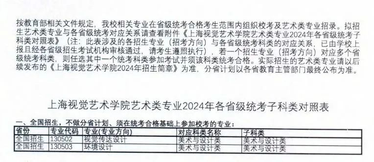 2023年浙江理工大學(xué)科技與藝術(shù)學(xué)院錄取分?jǐn)?shù)線(2023-2024各專業(yè)最低錄取分?jǐn)?shù)線)_浙江科技學(xué)院2020錄取分?jǐn)?shù)_浙江理工大學(xué)科技學(xué)院分?jǐn)?shù)線