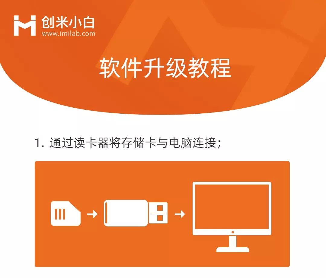 软件升级教程 & 软件下载地址 - 脉脉