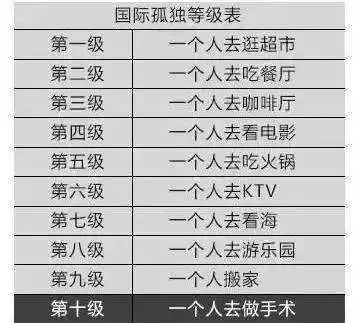 海底撈「變態服務」再升級，地球人已經無法阻止他們了... 職場 第31張