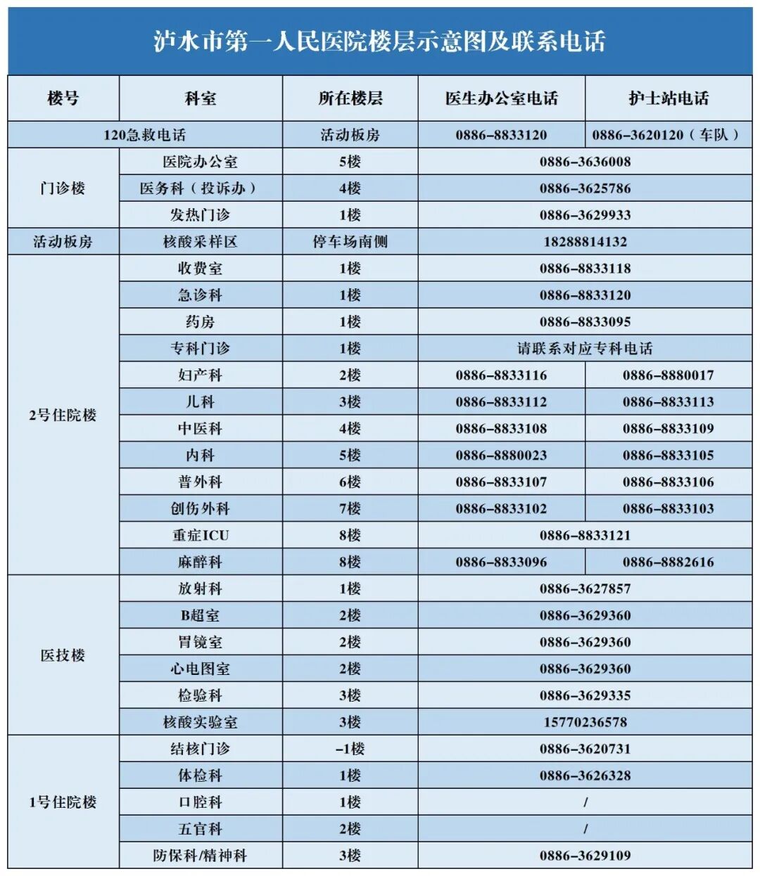 冲击波治疗效果怎么样【疼痛终结者】冲击波＋超声波疗法让止痛效果加倍_https://www.jmylbn.com_新闻资讯_第10张
