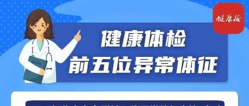 北京年度体检统计报告出炉，这些指标值得关注！