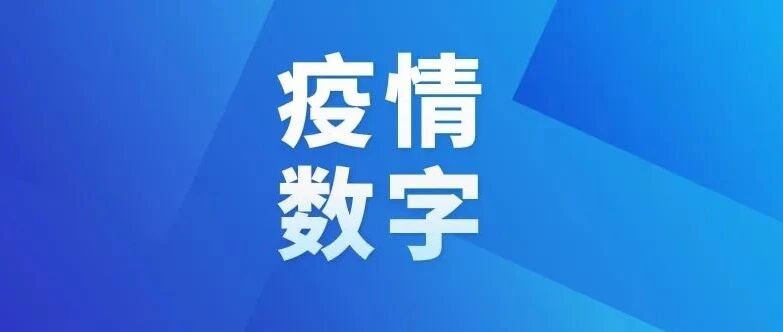 昨日新增本土确诊1217例，本土无症状4333例→