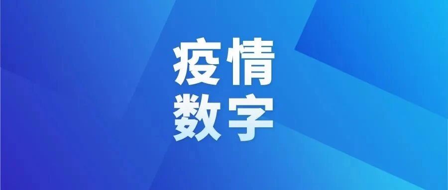 昨日新增本土确诊1565例，本土无症状7090例→
