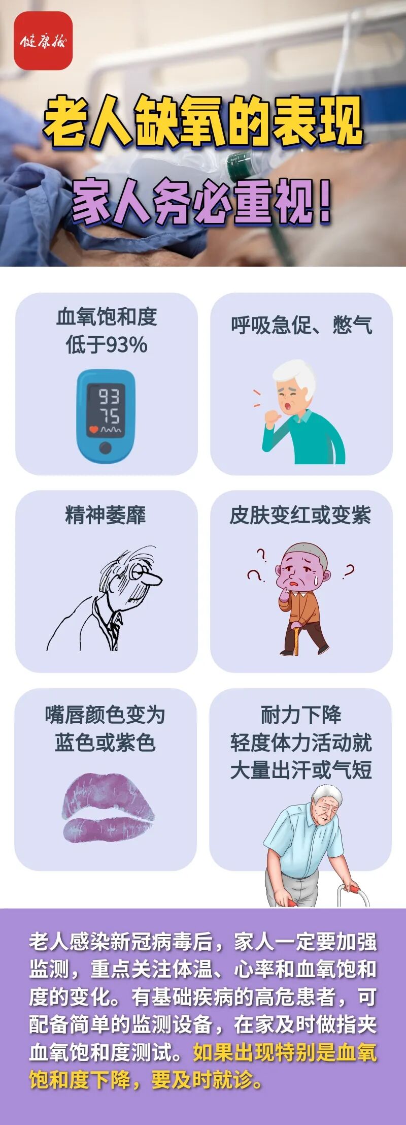氧疗是什么“沉默性缺氧”有多可怕？缺氧会有什么表现？微压氧疗又是什么？_https://www.jmylbn.com_新闻资讯_第5张