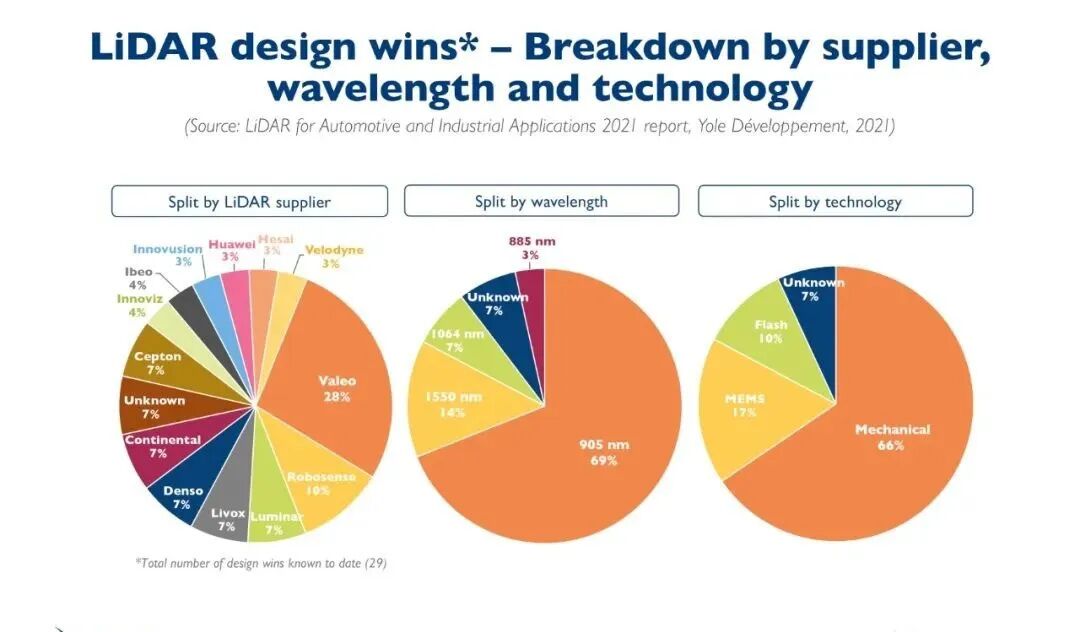 640?wx_fmt=jpeg&wxfrom=5&wx_lazy=1&wx_co=1