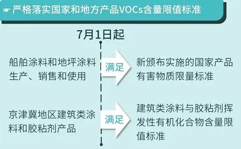 永正化工官网