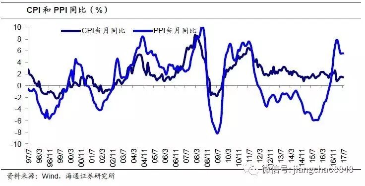 大清和日本经济总量_日本和服(2)