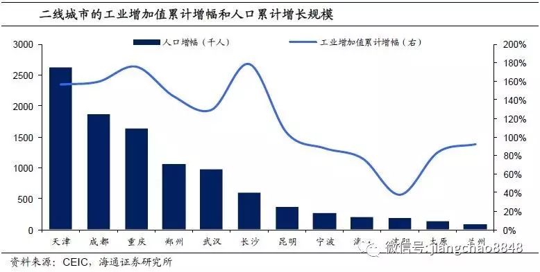 人口要减_人口普查图片(2)