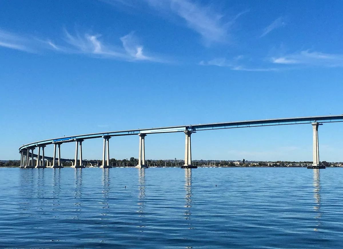 悦土木 | 道桥篇(下)——一桥一景看八方