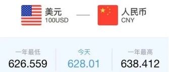 太猛了！人民币疯狂飙升！买点啥比较好？