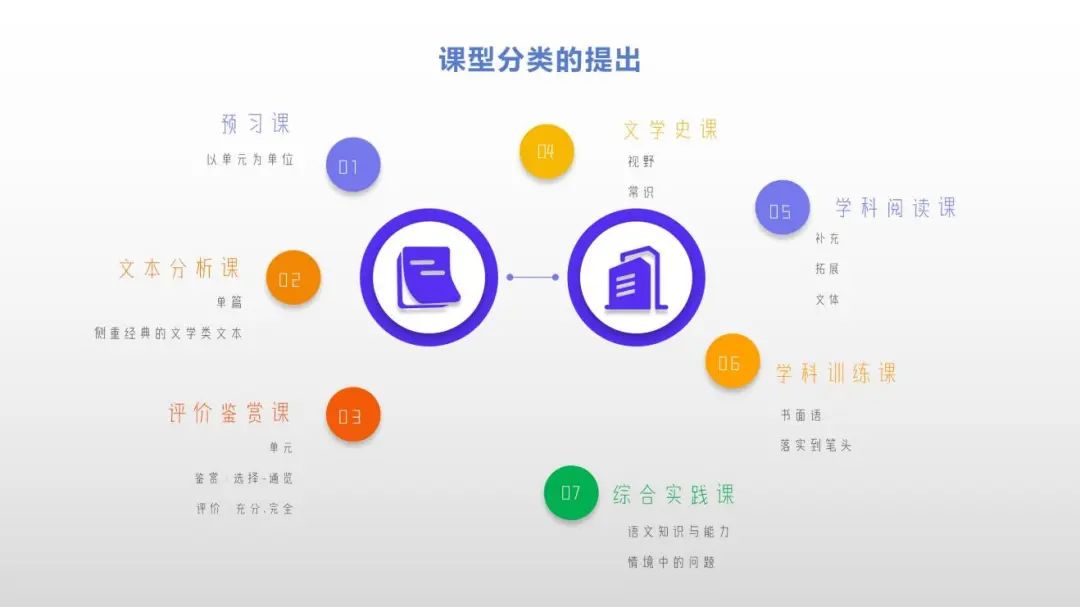 语文学科教育_语文学科教案范文_语文学科教案怎么写