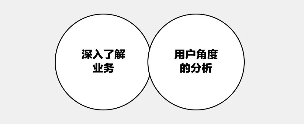 领域优质回答经验_优质回答经验领域怎么写_优质回答的标准是什么