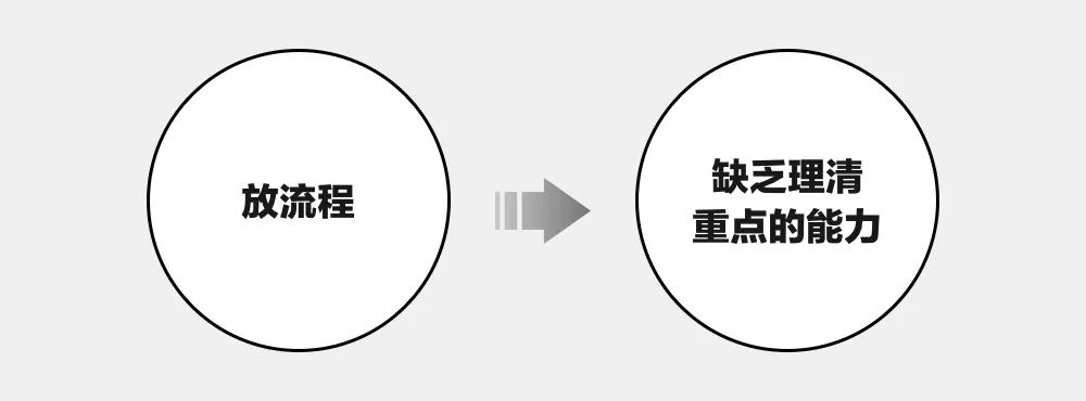 领域优质回答经验_优质回答经验领域怎么写_优质回答的标准是什么