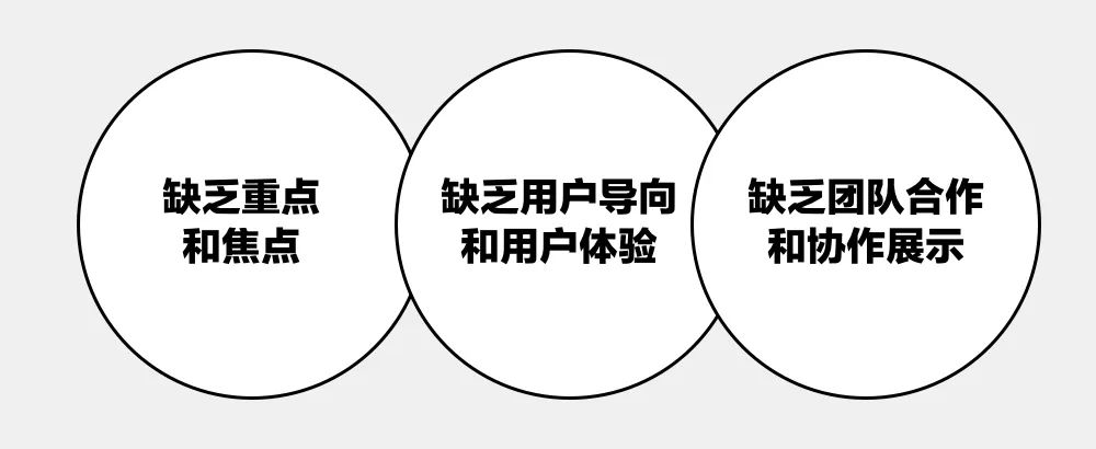 领域优质回答经验_优质回答的标准是什么_优质回答经验领域怎么写