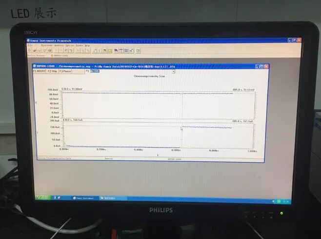 手电极怎么用手把手教你怎么使用叉指电极_https://www.jmylbn.com_新闻资讯_第9张