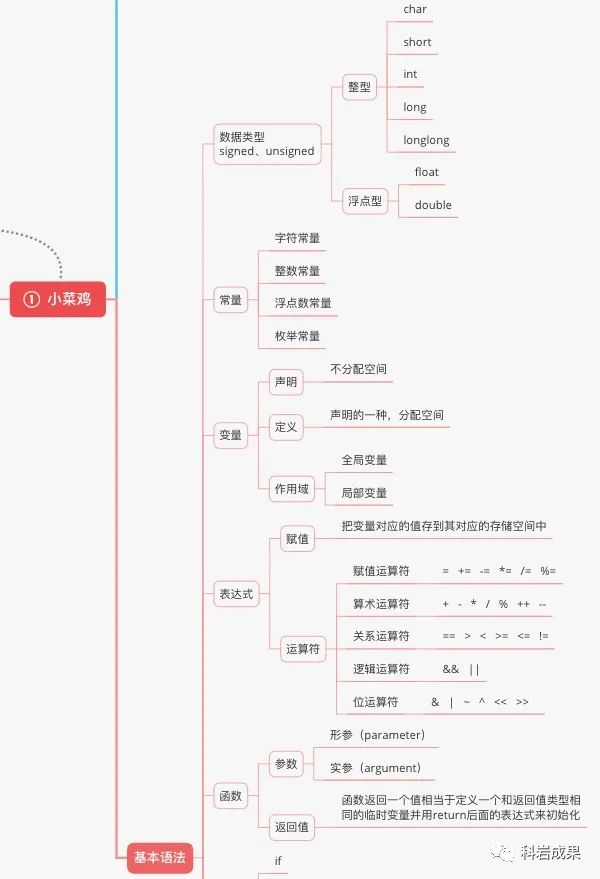 mp3剪辑器 mp3音乐剪辑器 音乐截取软件下载_java实现音乐播放_java课程设计-音乐播放器