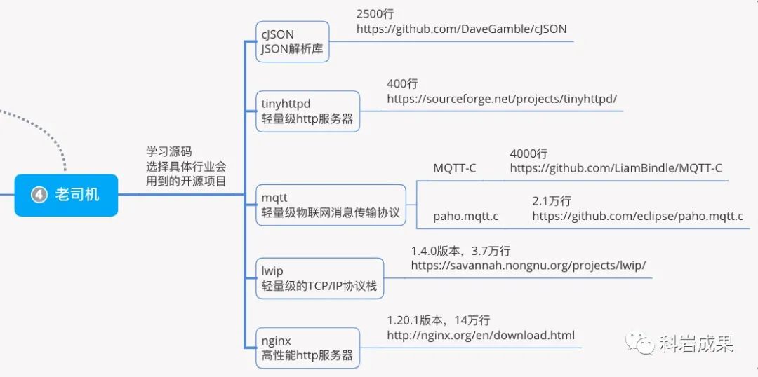 mp3剪辑器 mp3音乐剪辑器 音乐截取软件下载_java实现音乐播放_java课程设计-音乐播放器