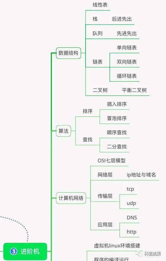 mp3剪辑器 mp3音乐剪辑器 音乐截取软件下载_java实现音乐播放_java课程设计-音乐播放器