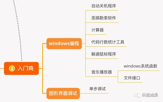 mp3剪辑器 mp3音乐剪辑器 音乐截取软件下载_java课程设计-音乐播放器_java实现音乐播放