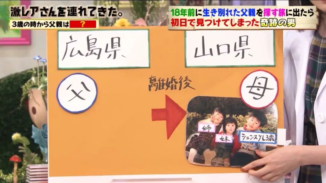 电视剧都不敢这么演！日本小哥直播最短寻父之旅，开播第18秒就结局了（组图） - 2