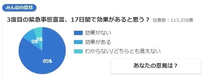 日本紧急状态宣言~~延长!!!(图23)