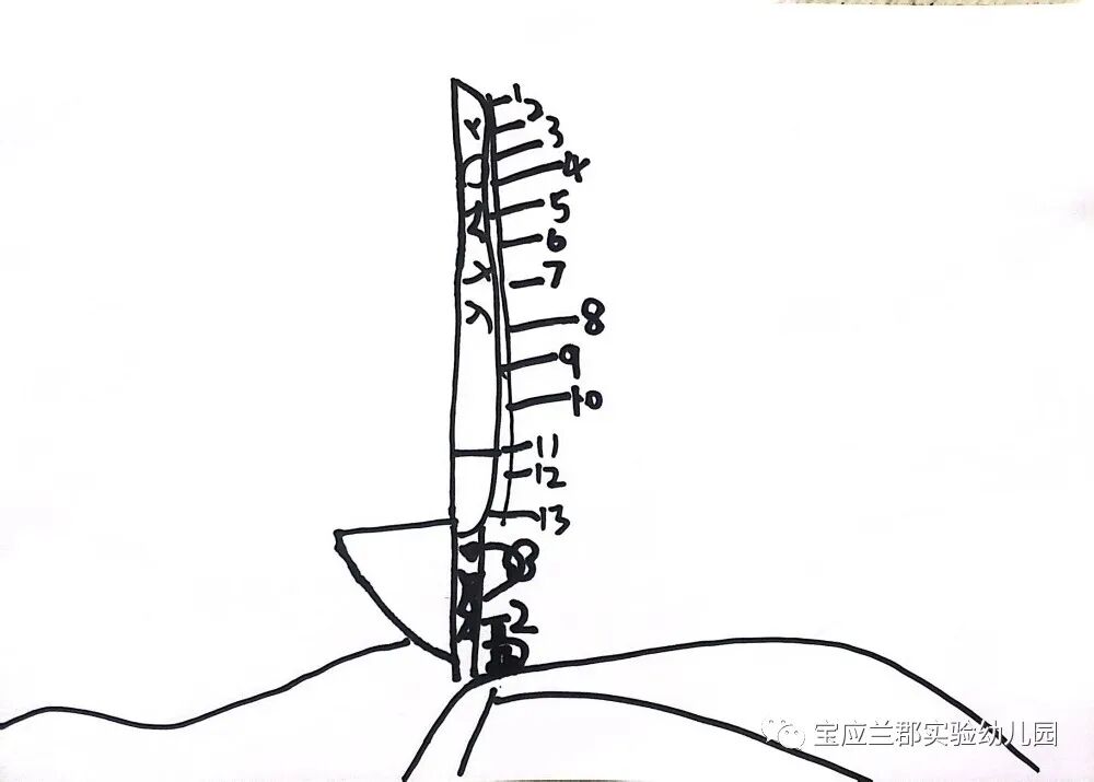 秒表计时器在线_百度在线秒表计时器_在线秒表时钟