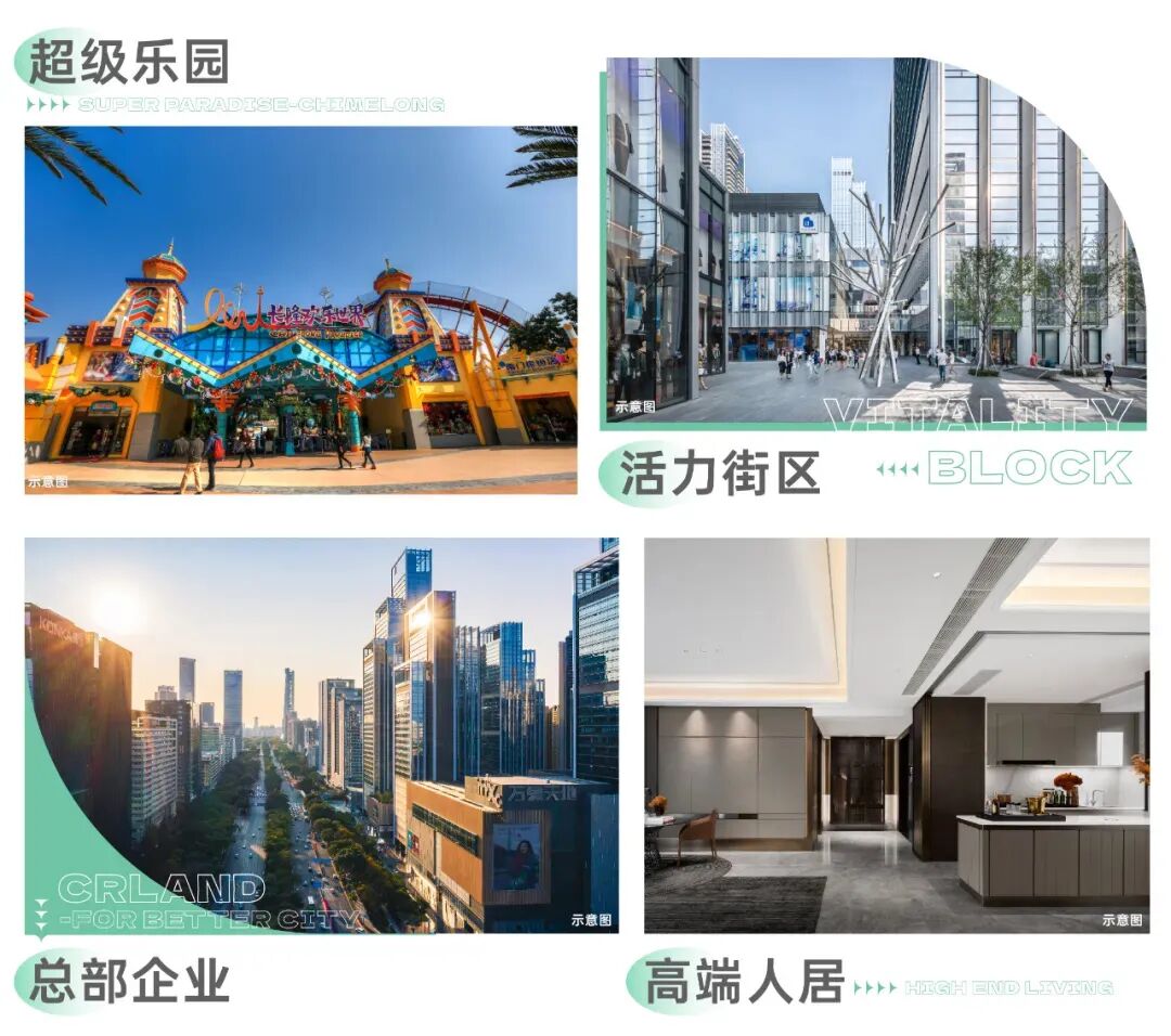 番禺万博华润悦系项目户型图曝光！