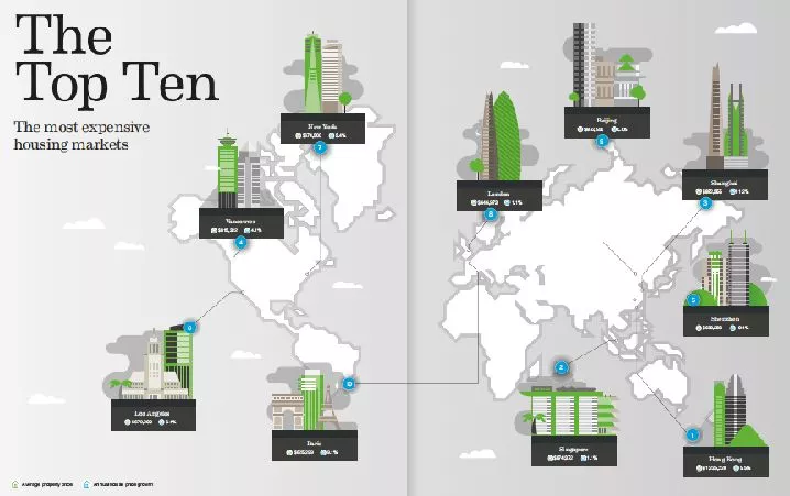 为何要在海外购房？全球10大房价最贵城市，四个在国内！