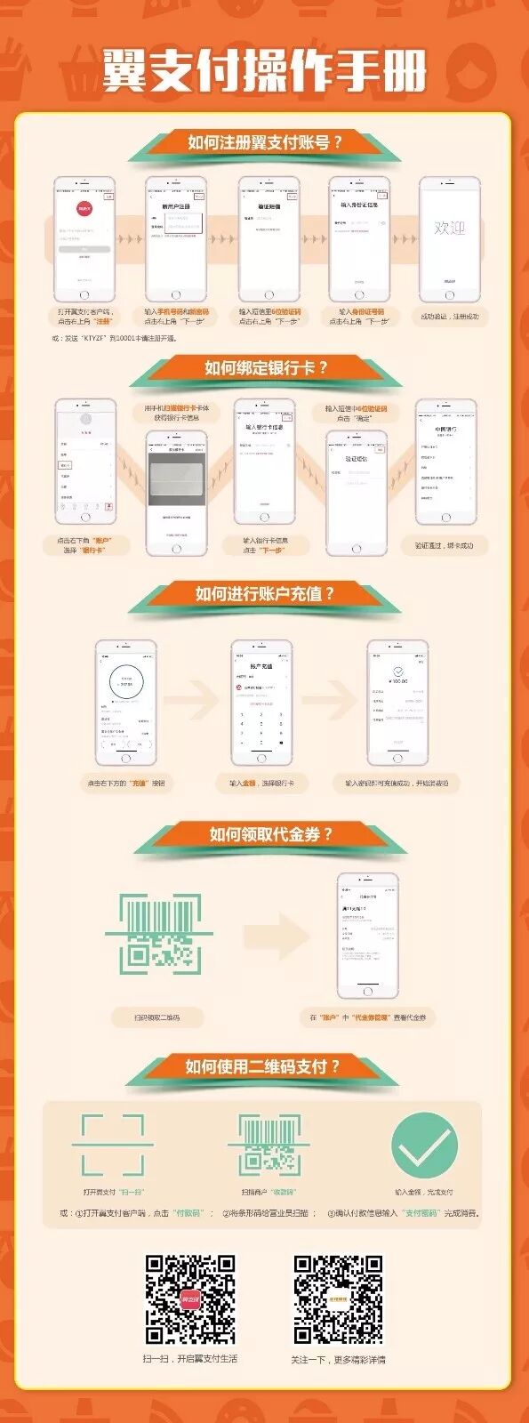 翼支付密码几位_翼支付初期支付密码_翼支付的支付密码是什么