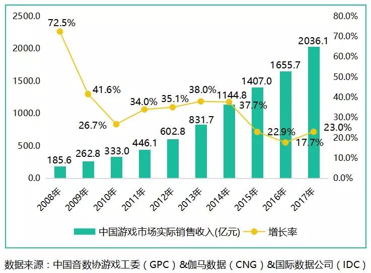 传奇来了手游官方网站