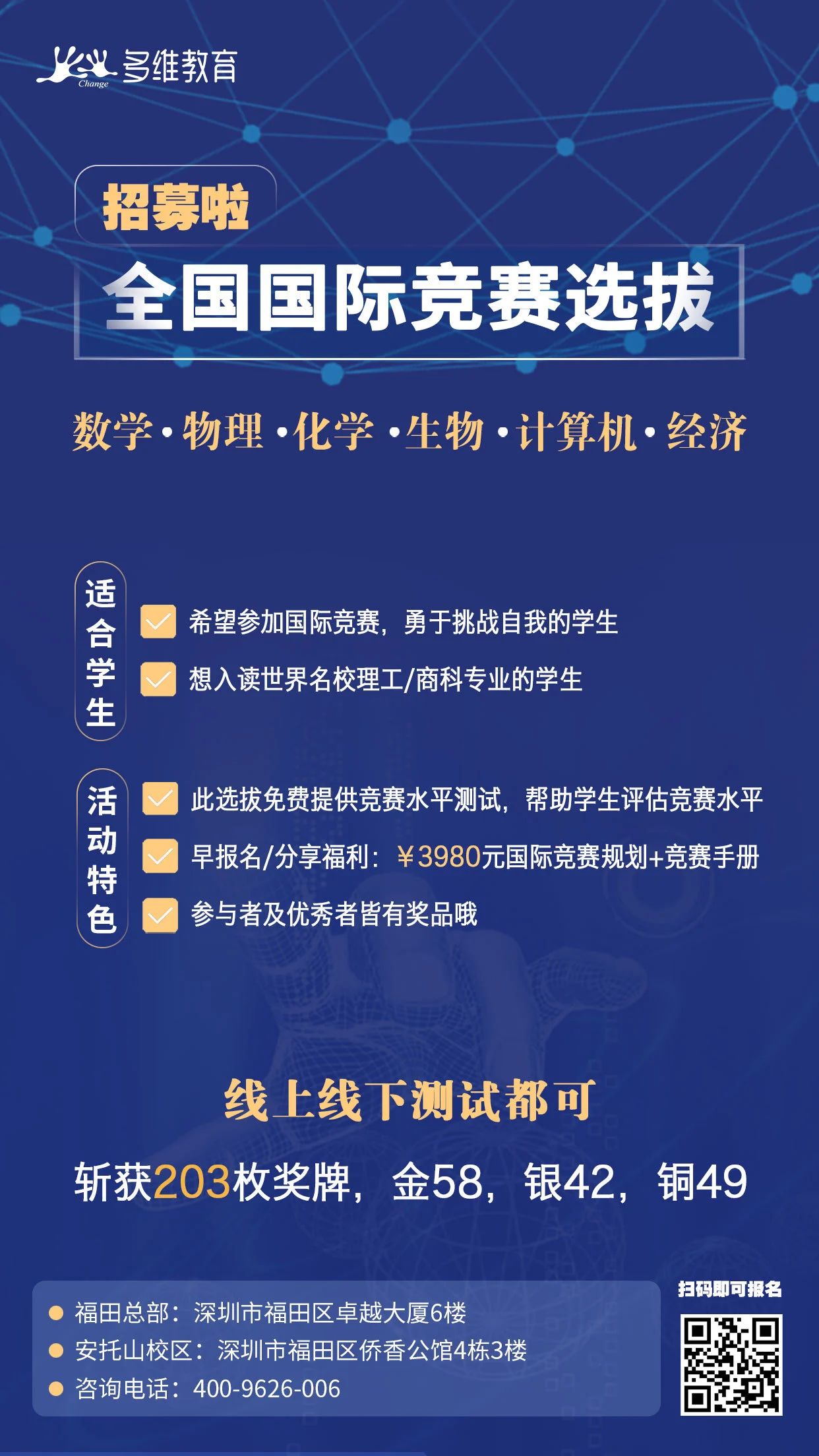 速进 想知道你参赛可以拿多少分吗 高含金量竞赛鉴别四法 深圳多维教育