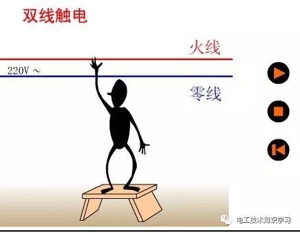 電工牛人教你火線和零線的區(qū)別方法的圖6