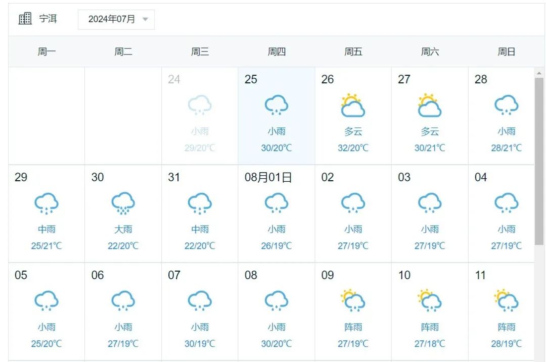 2024年09月07日 宁洱天气