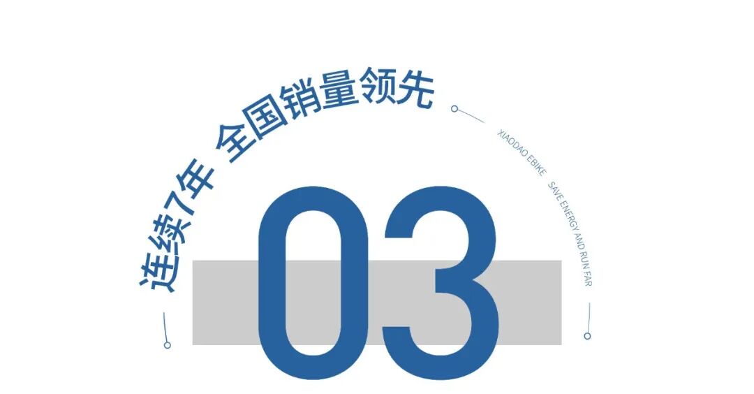 360无死角的车怎么做到的