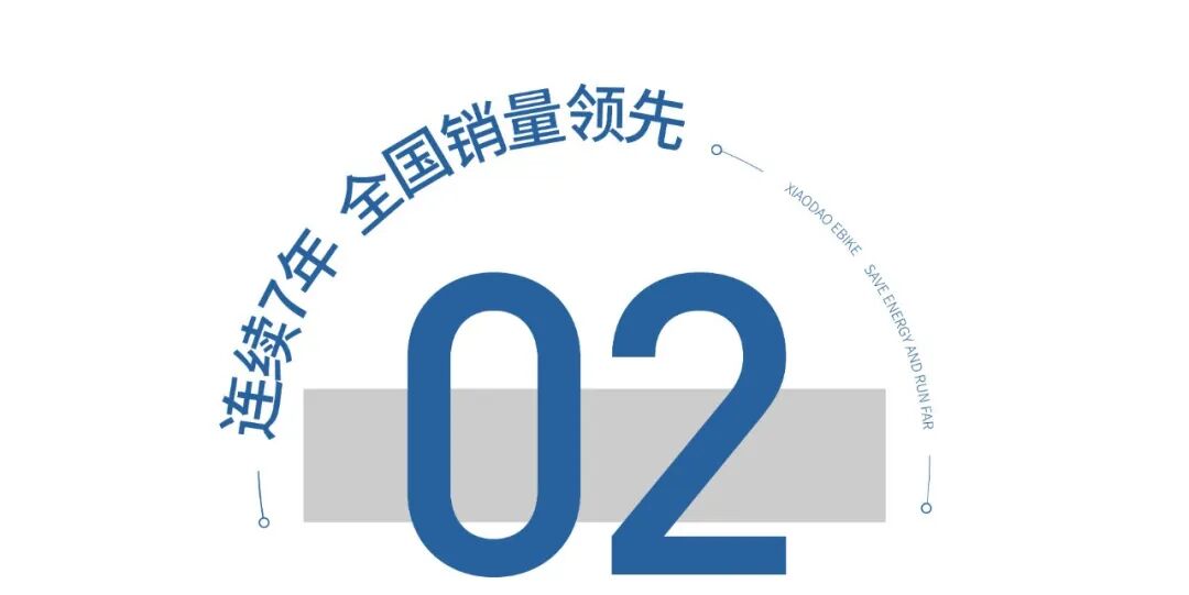 送单王都骑什么车