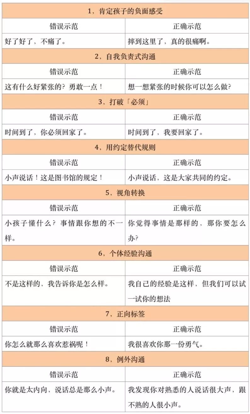 李松蔚：孩子需要“被看见”，而不是“被赞美”