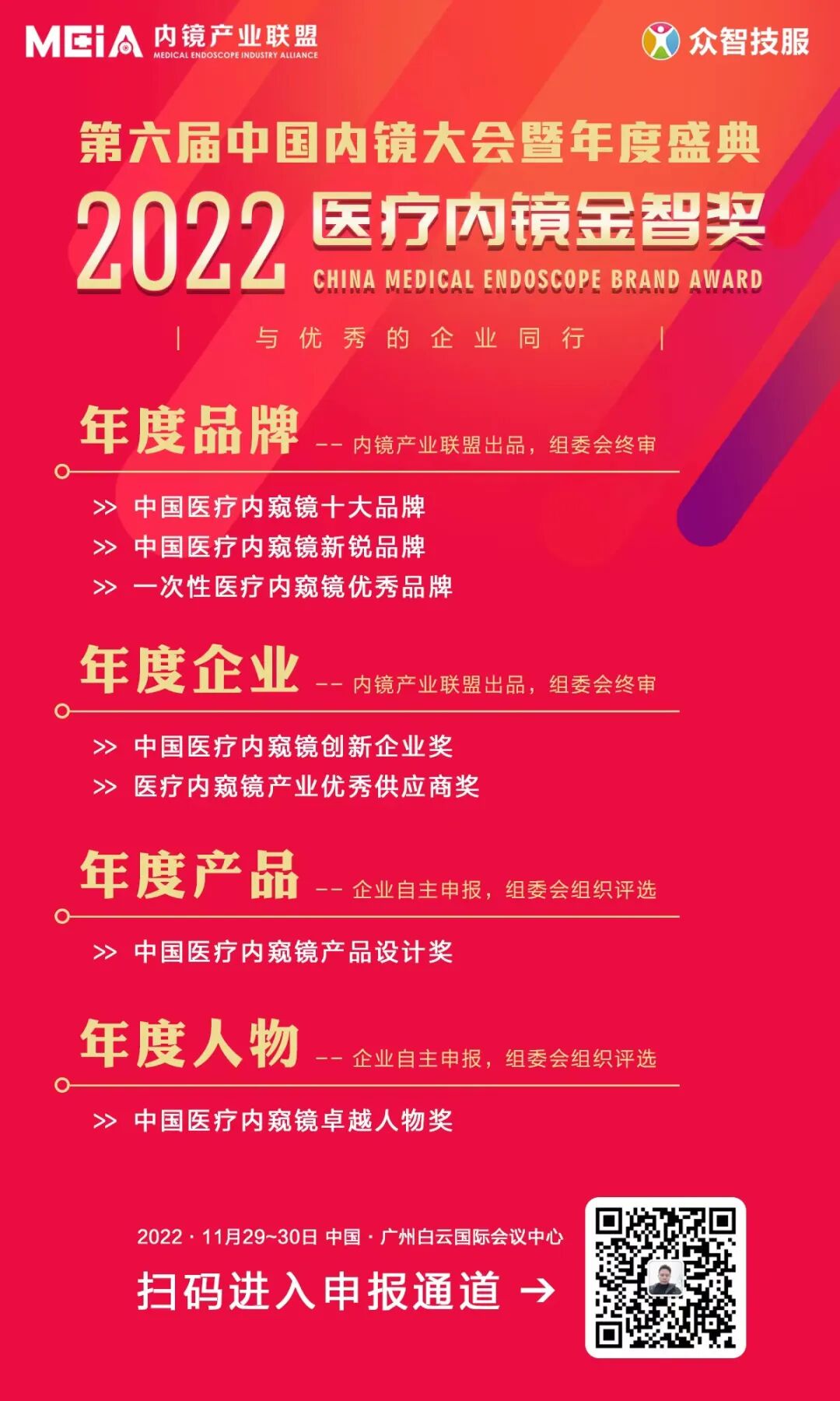 内窥镜市场怎么样内窥镜下的微创手术大势所趋，企业竞相发力布局黄金赛道_https://www.jmylbn.com_新闻资讯_第22张