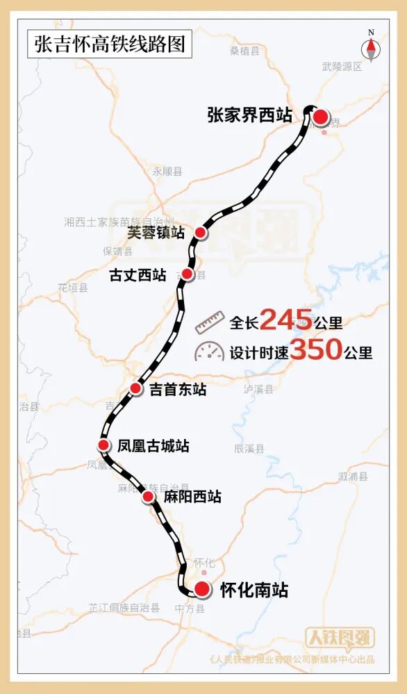 高速磁浮上榜！2021年度央企十大国之重器硬核出炉(图7)