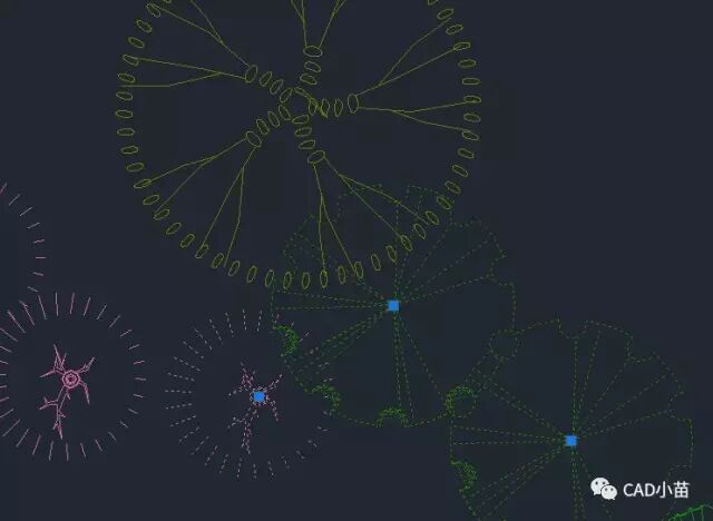 html单选框_cad框选_如何输入勾选框