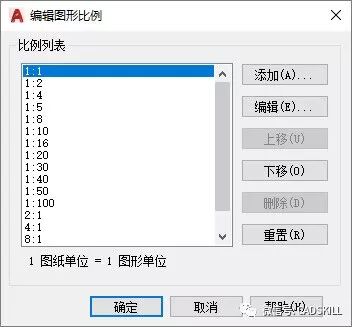 CAD默认比例列表如何设置