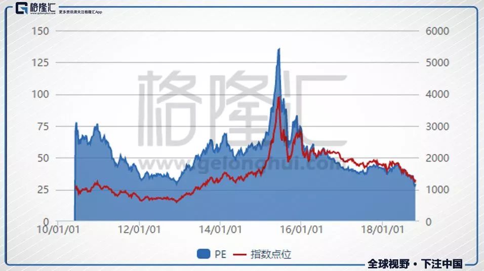 誰會是市場底部最後的祭品 靈異 第11張