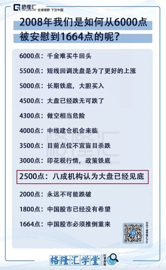 誰會是市場底部最後的祭品 靈異 第10張