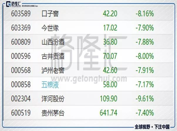 誰會是市場底部最後的祭品 靈異 第8張