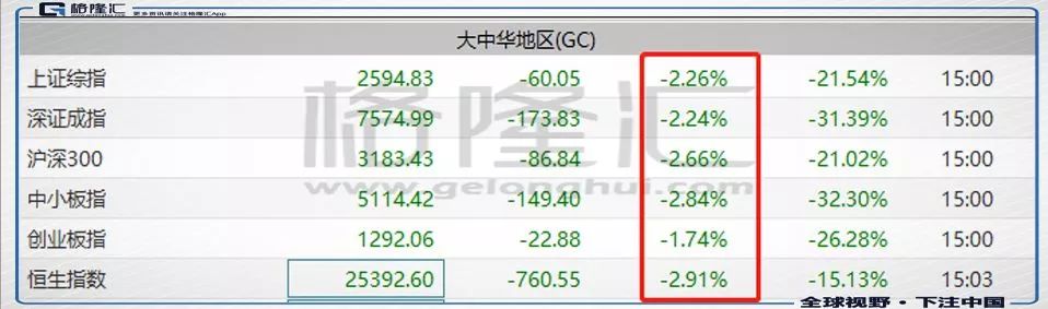 誰會是市場底部最後的祭品 靈異 第7張